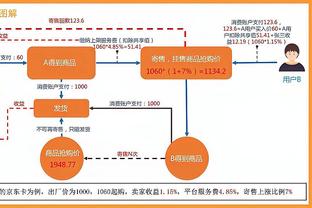 开云app登录入口官网网址截图1